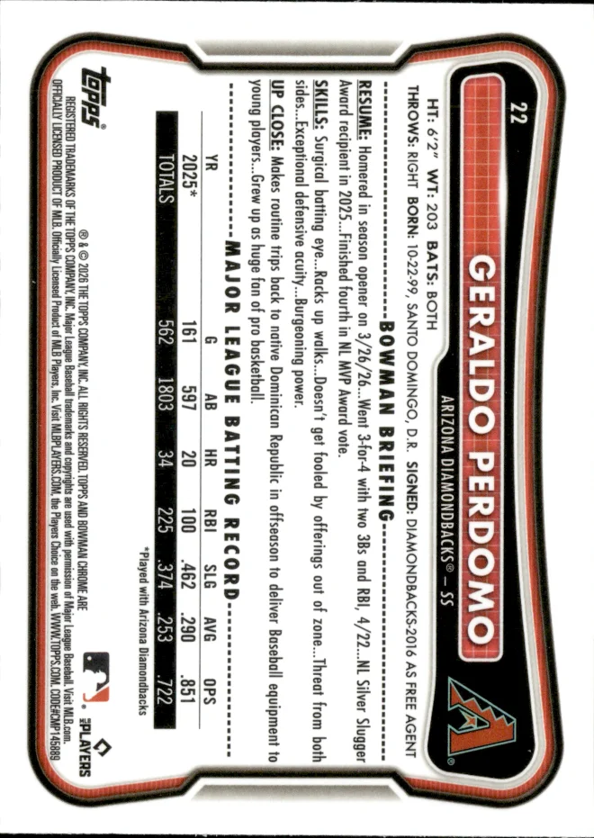 Geraldo Perdomo card back
