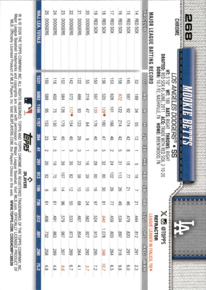 Mookie Betts card back