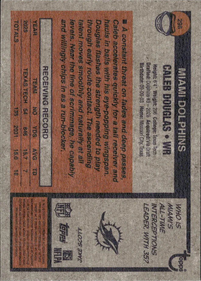 Caleb Douglas card back