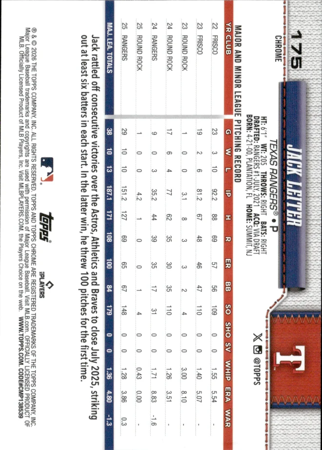Jack Leiter card back