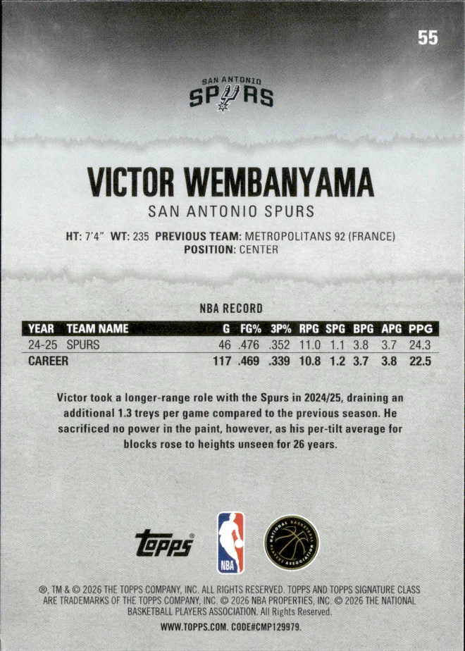 Victor Wembanyama card back