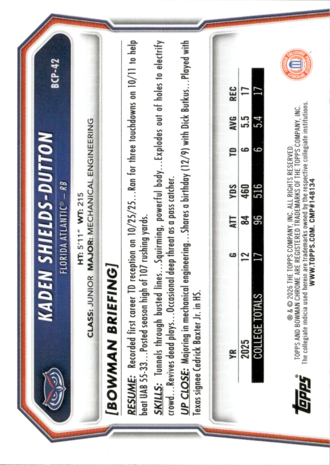 Kaden Shields-Dutton card back