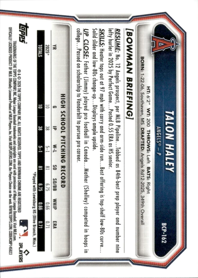 Talon Haley card back