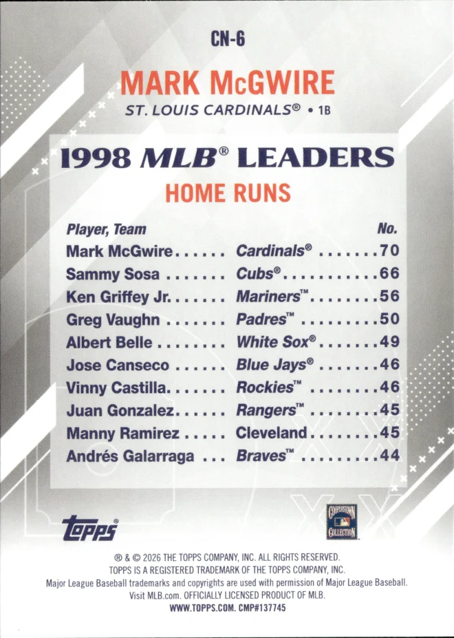Mark McGwire card back