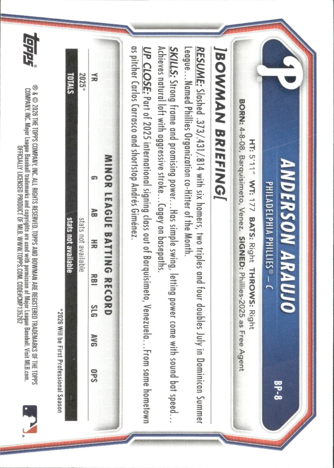 Anderson Araujo card back