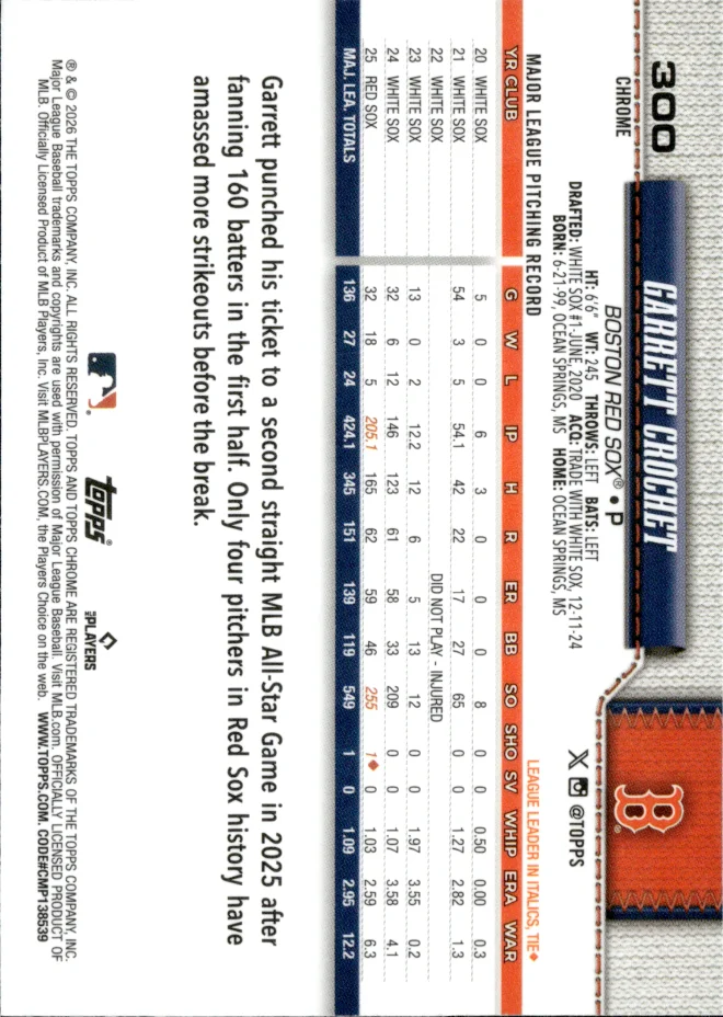 Garrett Crochet card back