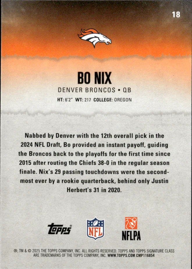 Bo Nix card back