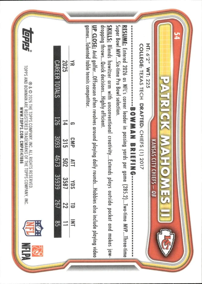 Patrick Mahomes II card back