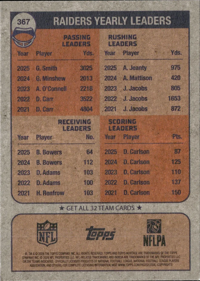 Card 7 card back