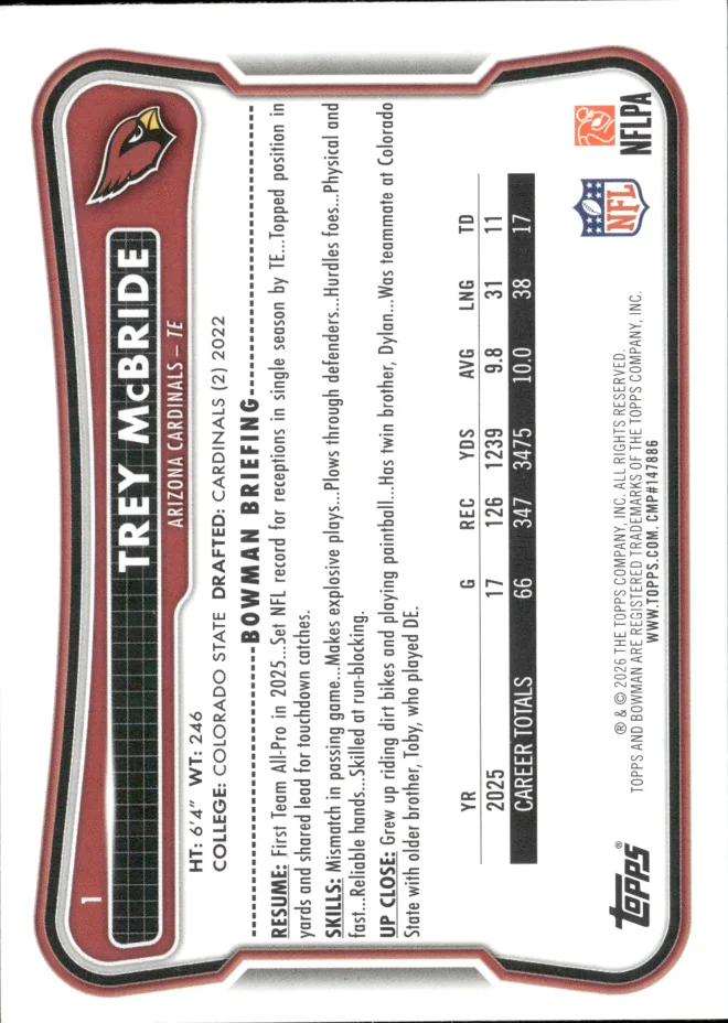 Trey McBride card back