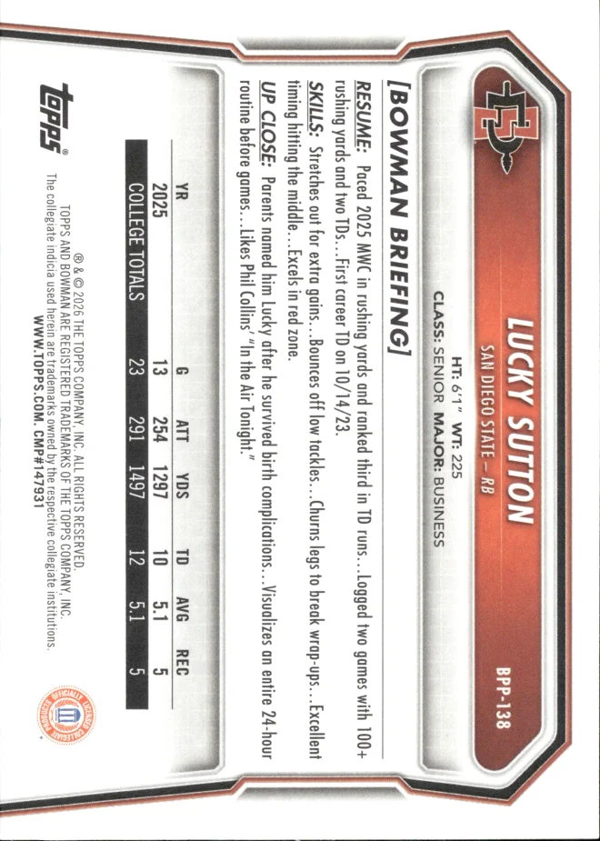 Lucky Sutton card back