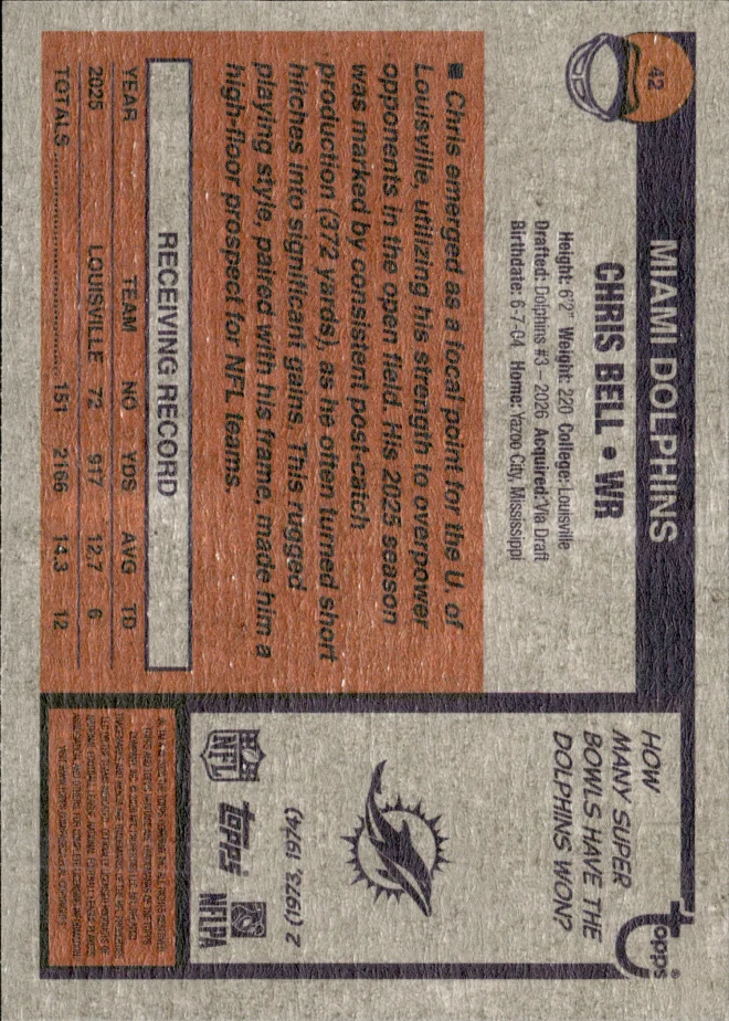 Chris Bell card back