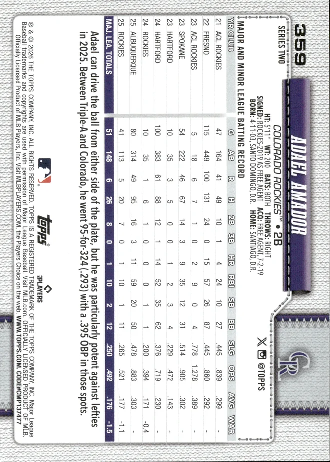 Adael Amador card back