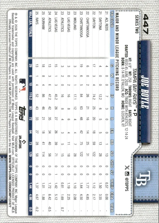 Joe Boyle card back