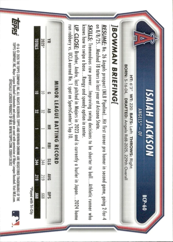 Isaiah Jackson card back