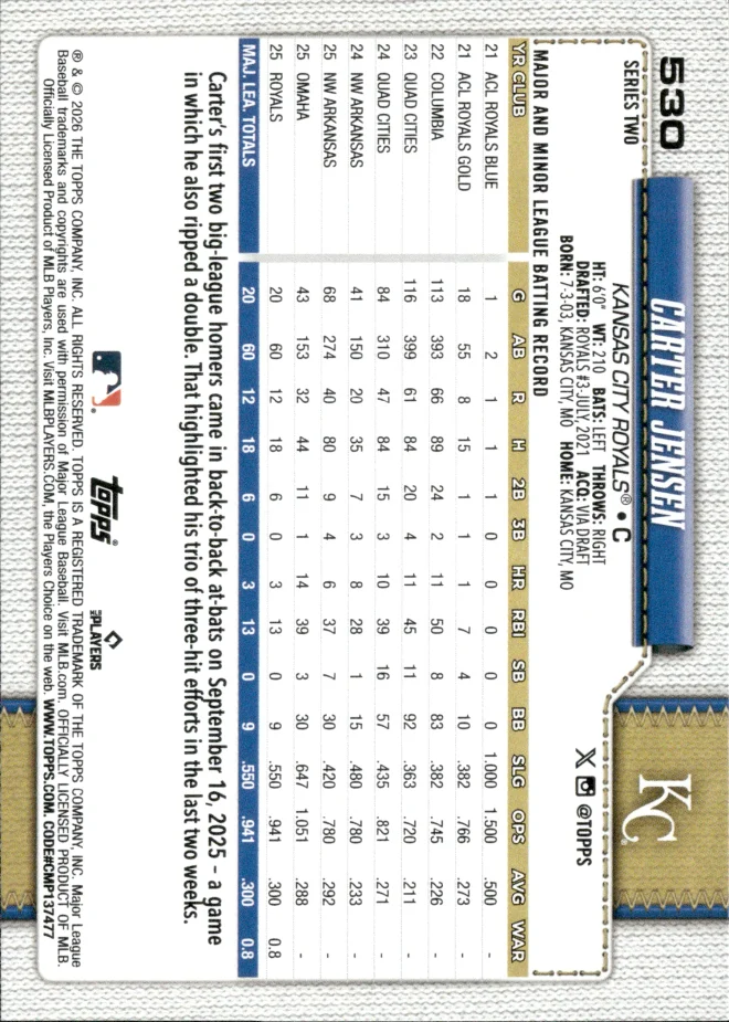 Carter Jensen card back