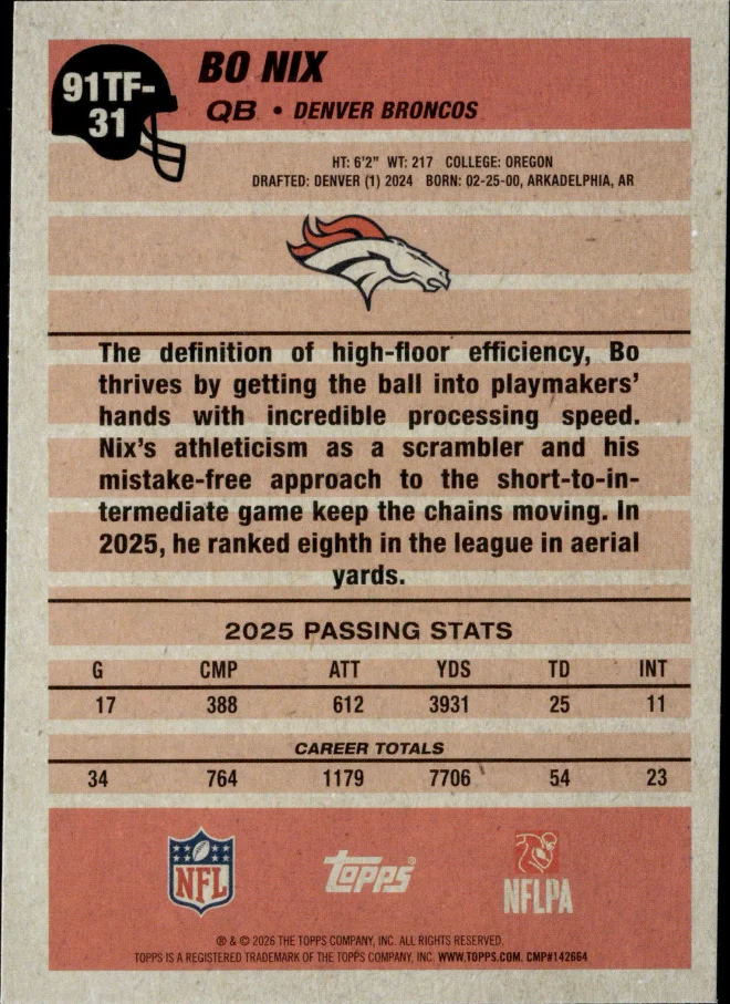 Bo Nix card back