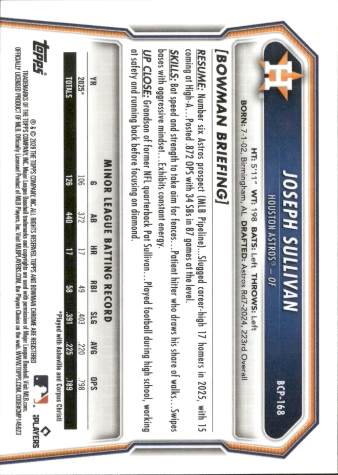 Joseph Sullivan card back