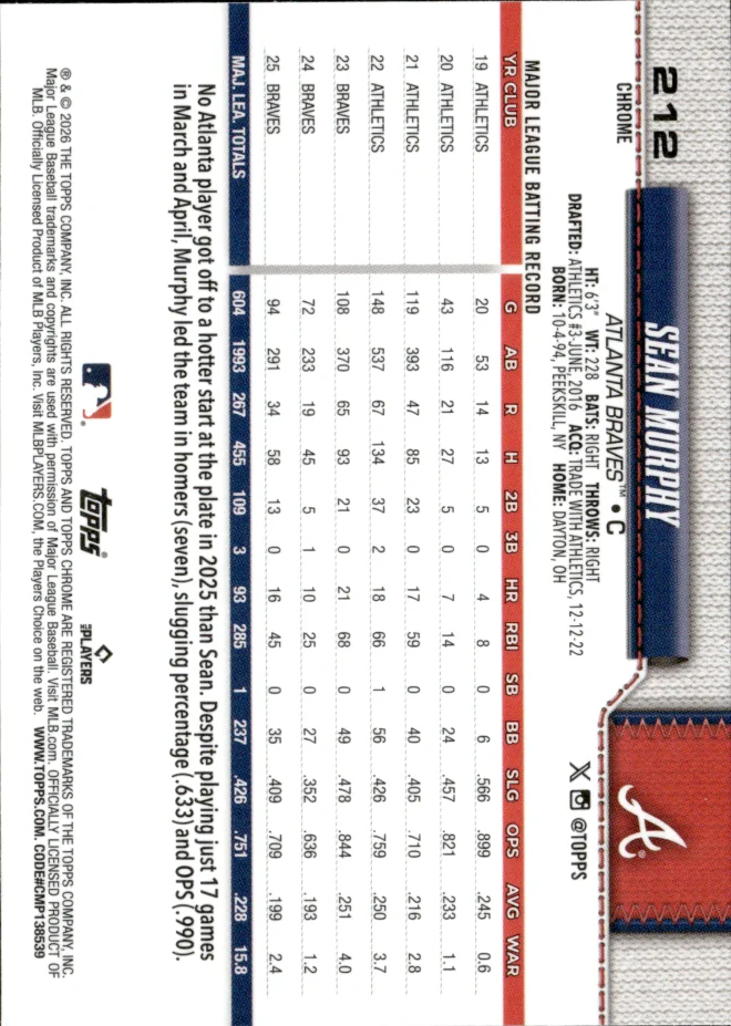 Sean Murphy card back