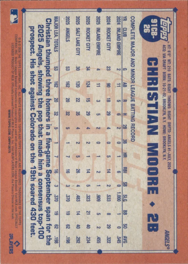 Christian Moore card back