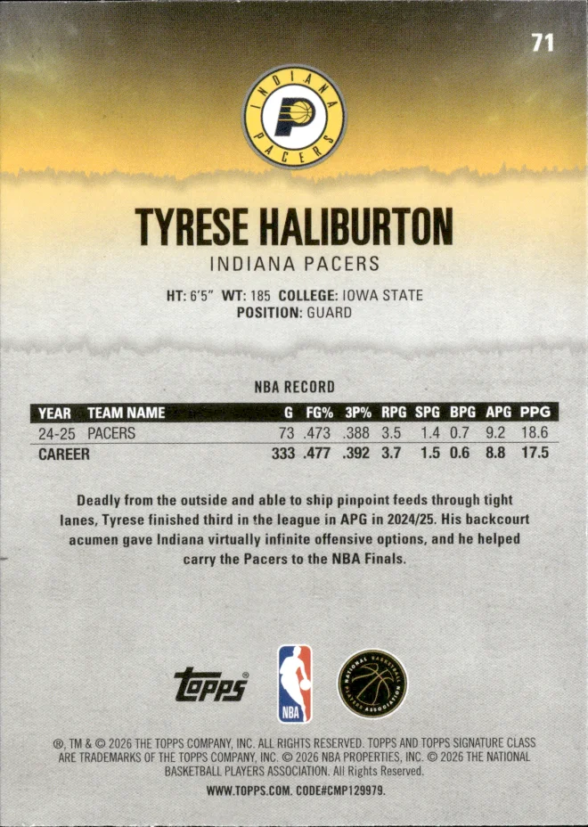 Tyrese Haliburton card back