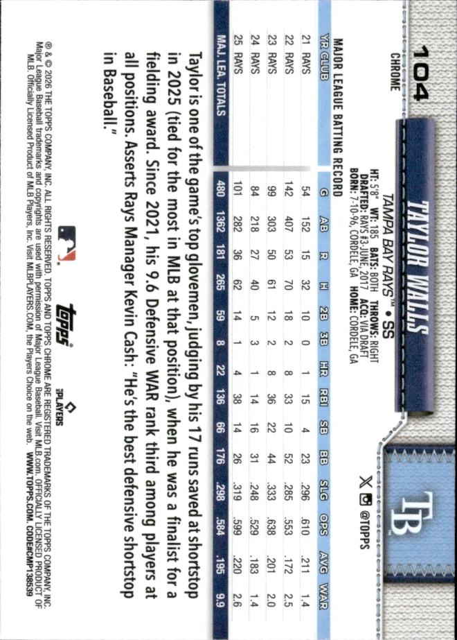 Taylor Walls card back