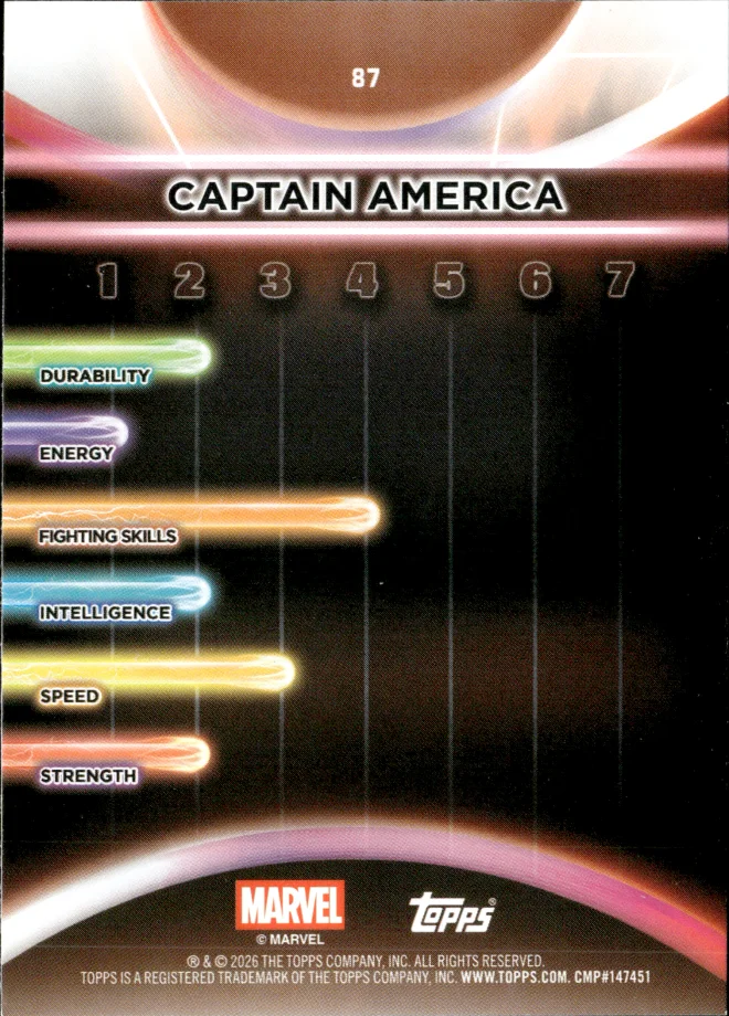 Captain America card back