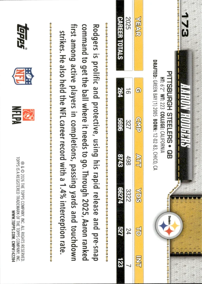 Aaron Rodgers card back