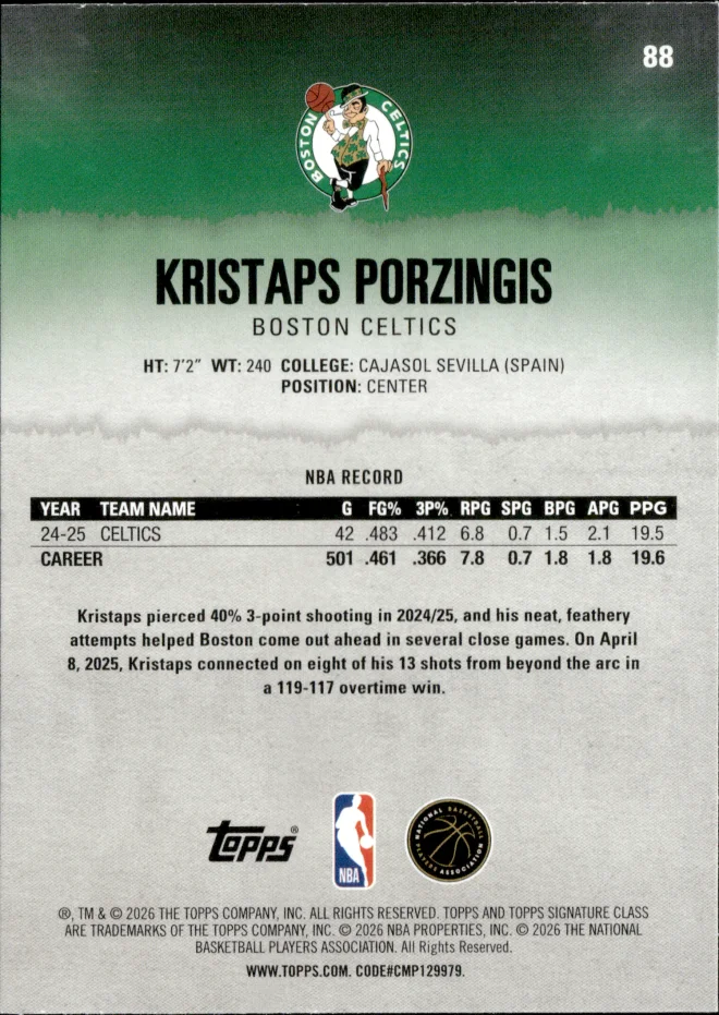 Kristaps Porzingis card back