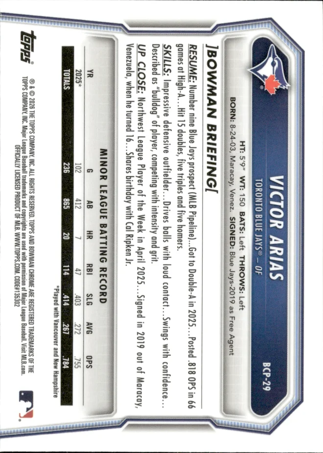 Victor Arias card back