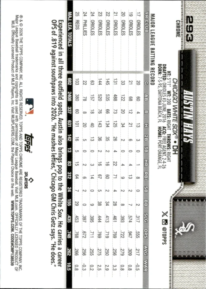 Austin Hays card back