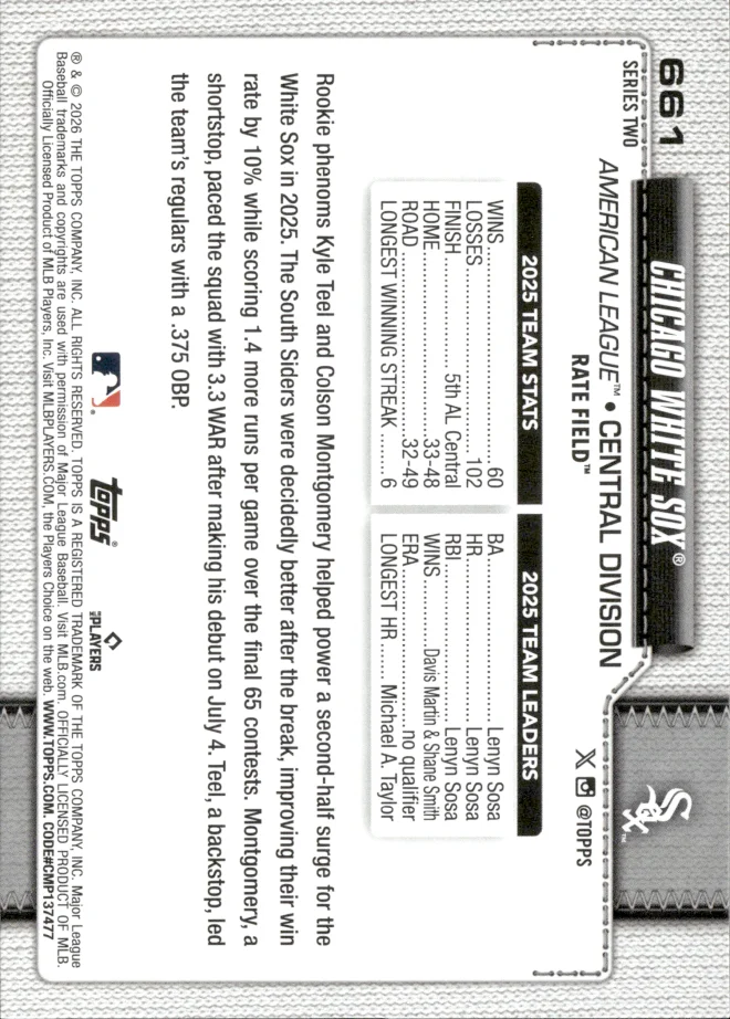 Chicago White Sox card back