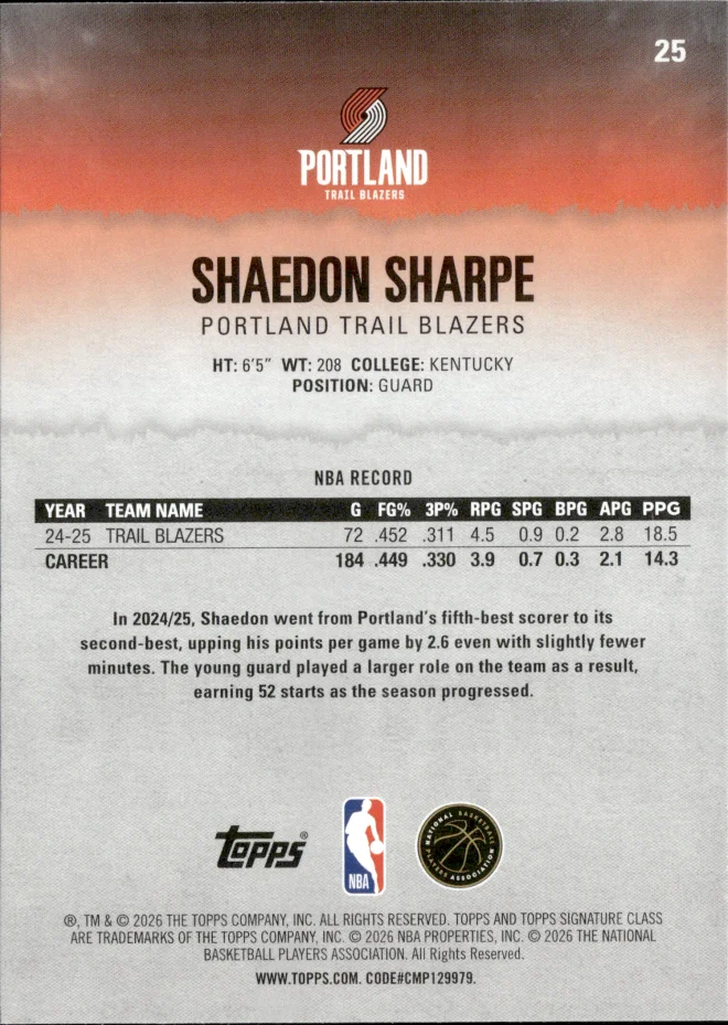 Shaedon Sharpe card back