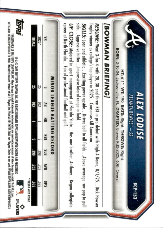 Alex Lodise card back