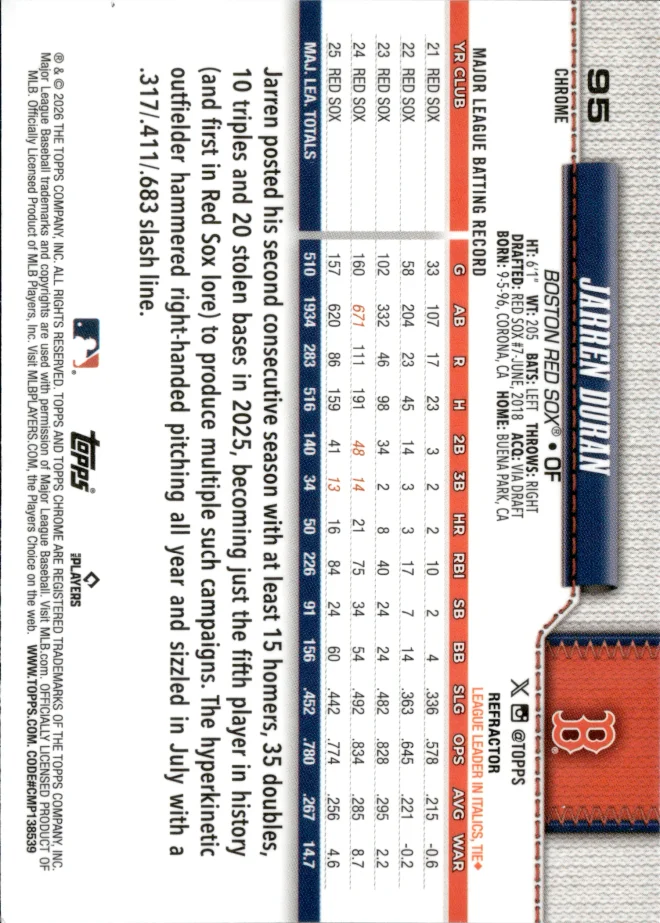 Jarren Duran card back