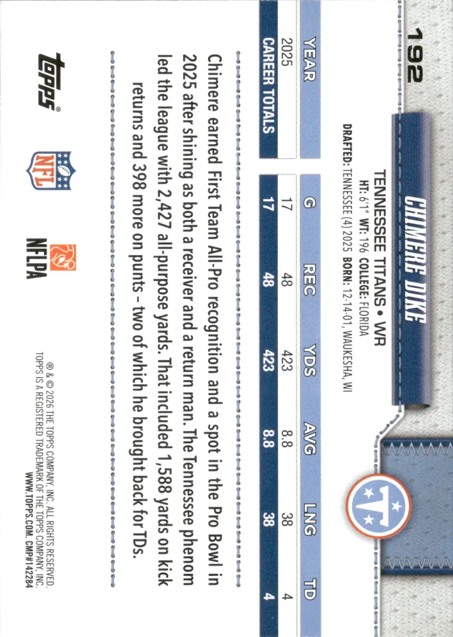 Chimere Dike card back