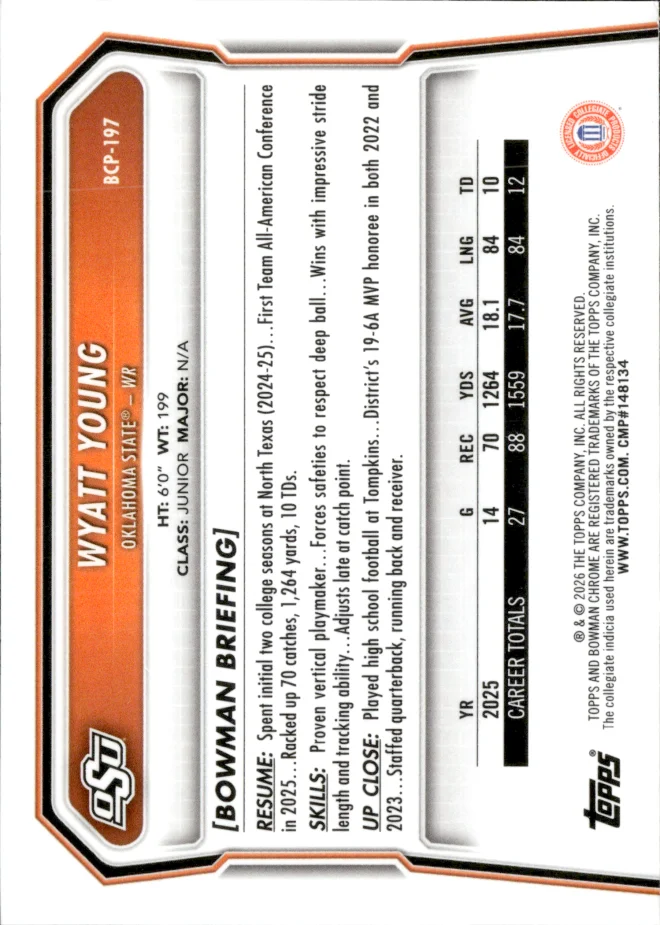 Wyatt Young card back