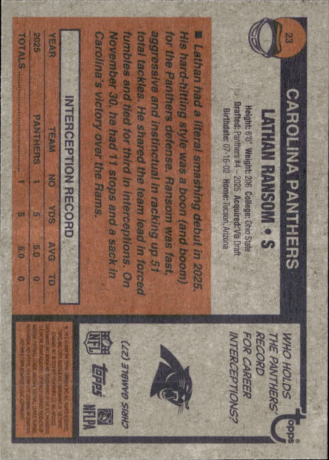 Lathan Ransom card back