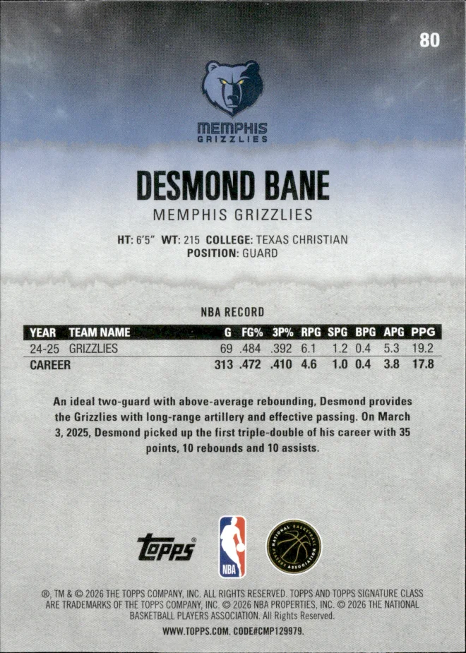 Desmond Bane card back