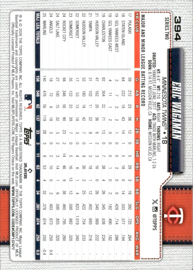Eric Wagaman card back