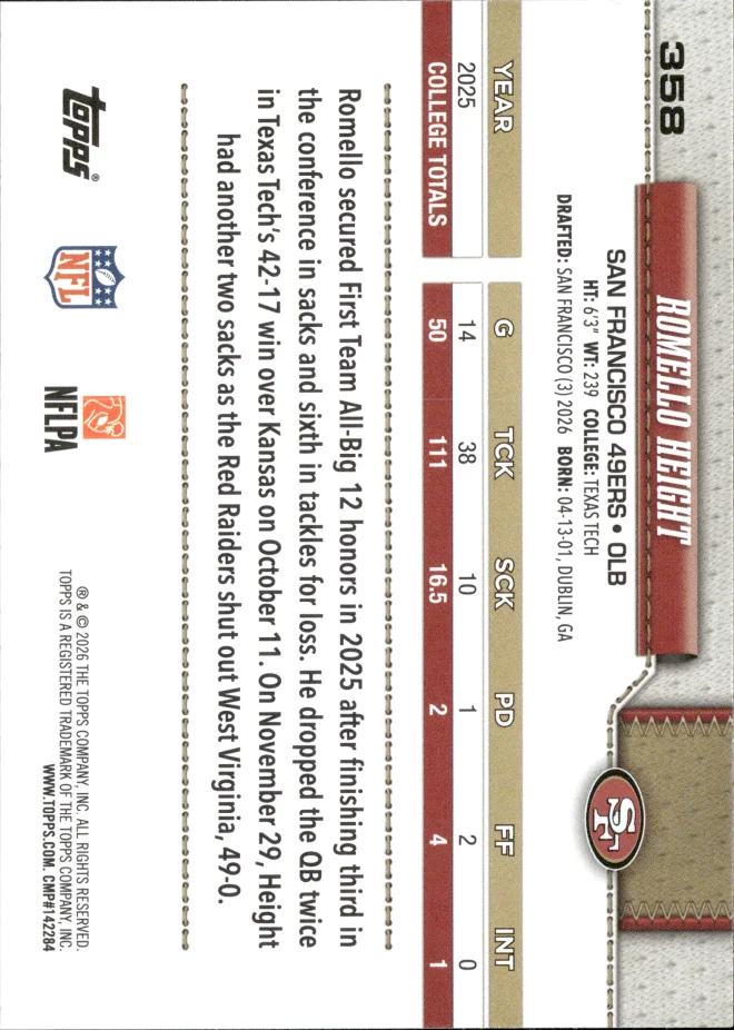 Romello Height card back