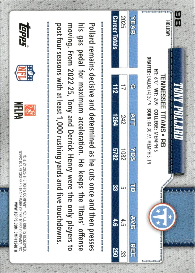Tony Pollard card back