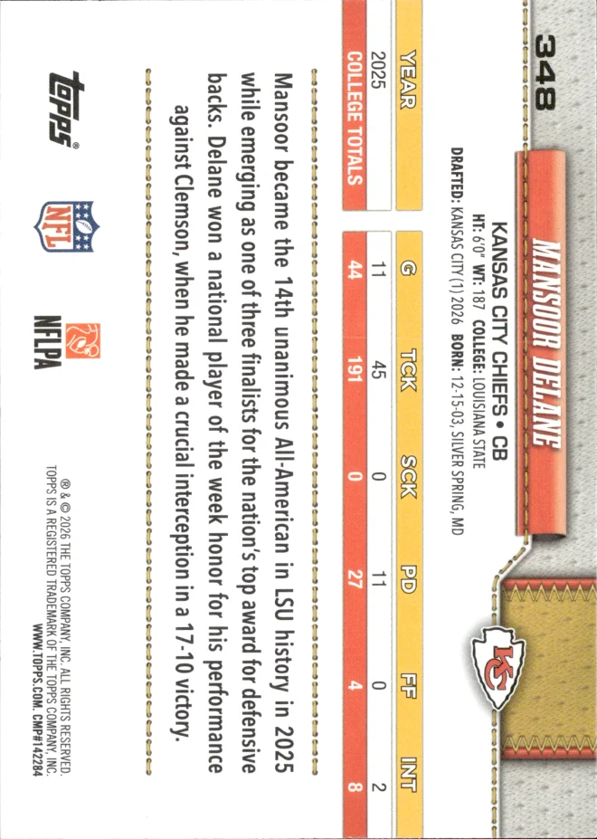 Mansoor Delane card back
