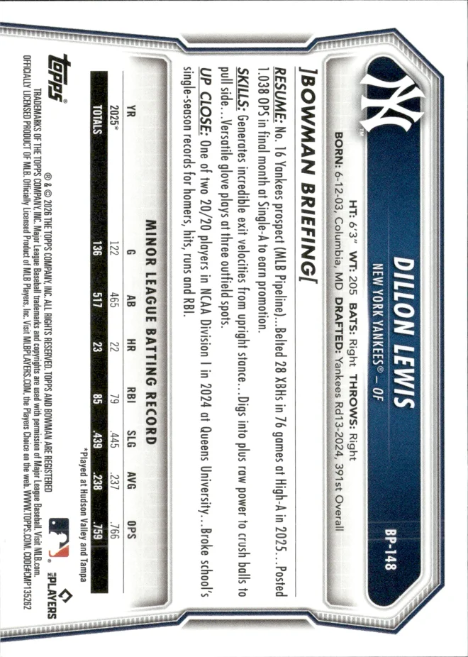 Dillon Lewis card back