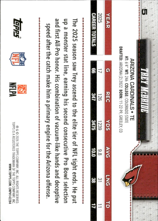 Trey McBride card back