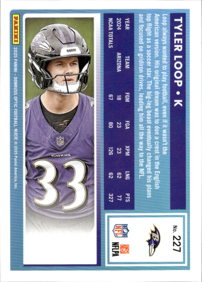 Tyler Loop card back