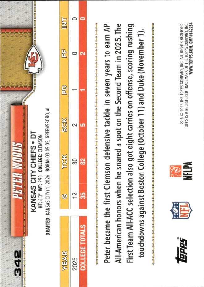 Peter Woods card back