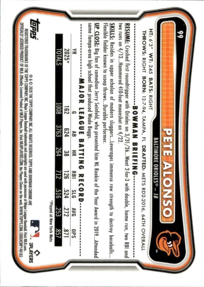 Pete Alonso card back