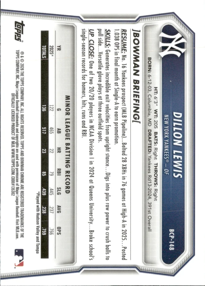 Dillon Lewis card back