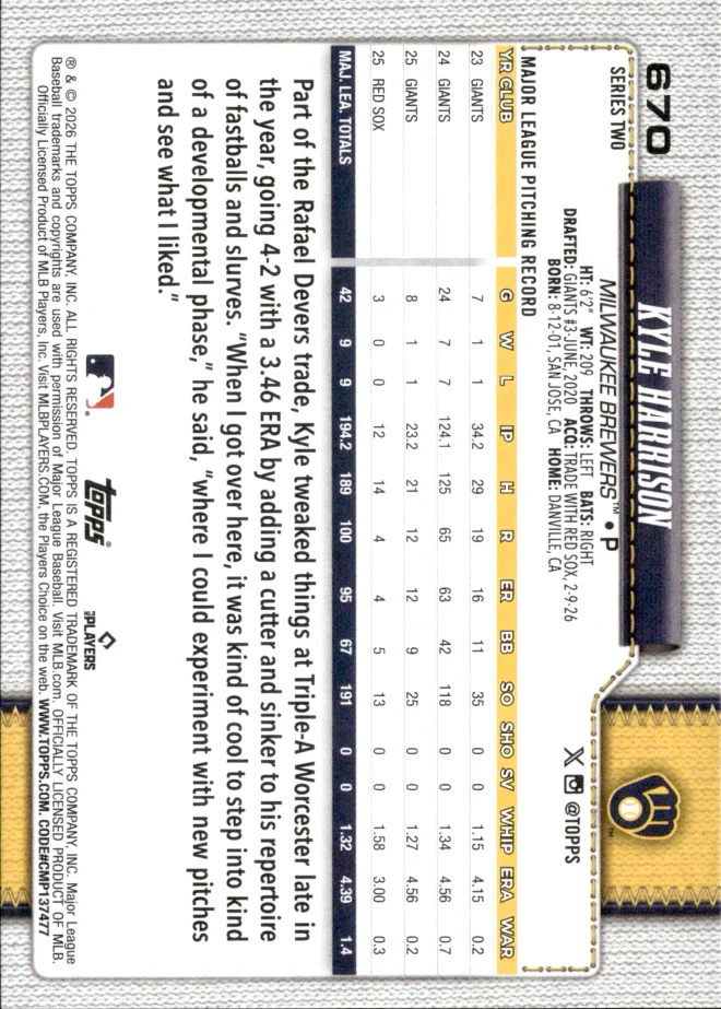 Kyle Harrison card back